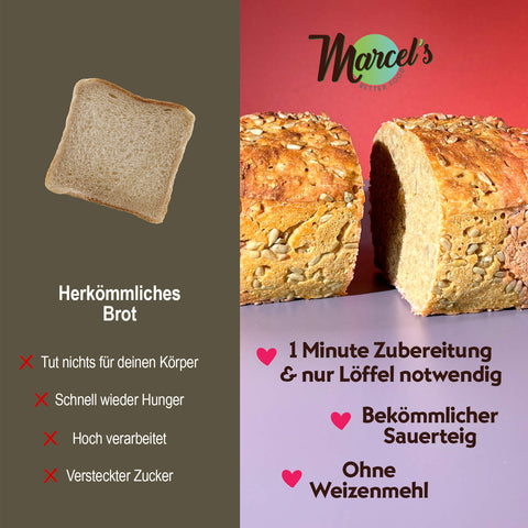DINKEL URKRAFT mit Sonnenblumenkernen