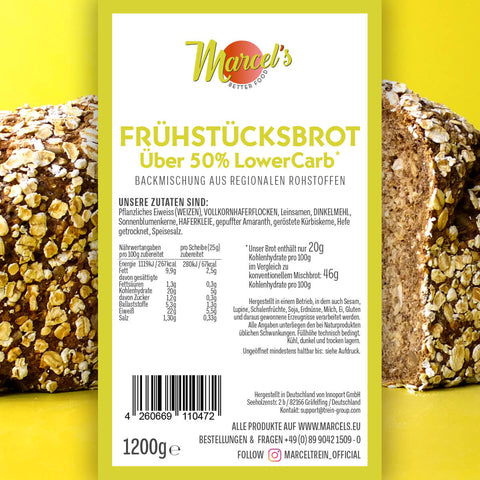 MARCELS MEISTERBROT (Keto)