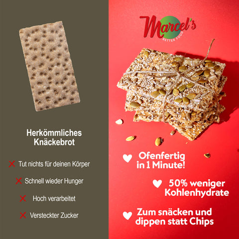 Knäcke-Snack Kürbis- & Sonnenblumenkerne