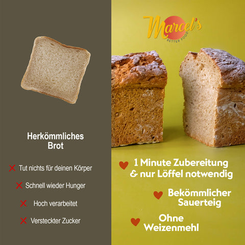 KARTOFFELBROT ohne Weizenmehl