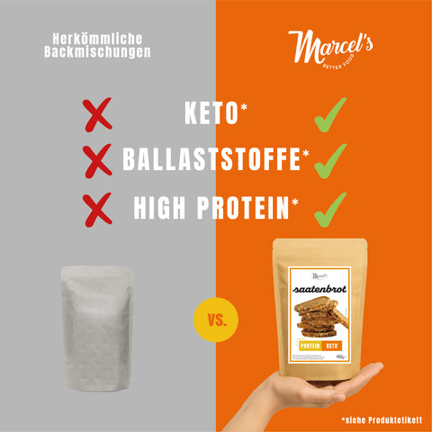 GOLDENES SAATENBROT (Keto) Probiergröße