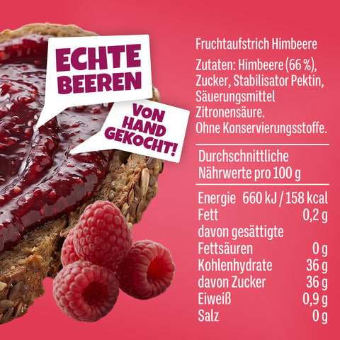 Fruchtaufstrich Himbeere - Set