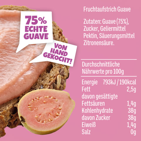 Fruchtaufstrich Guave Set