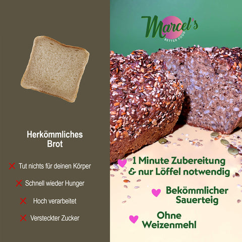 SAFTIGES KÖRNERBROT mit Saatenmix