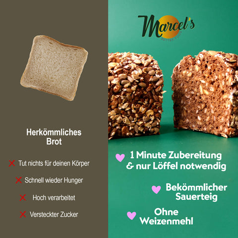 WHOLE GRAIN SOURDOUGH BREAD