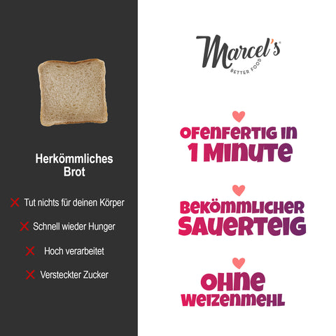 DINKEL URKRAFT mit Sonnenblumenkernen